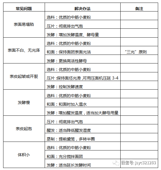 雪霞：這個冬季不怕冷